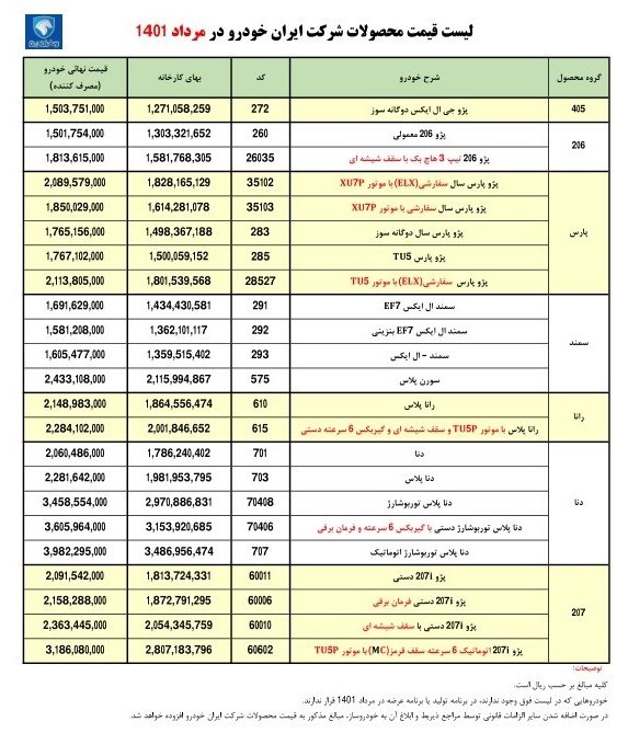 قیمت 23 محصول ایران خودرو اعلام شد